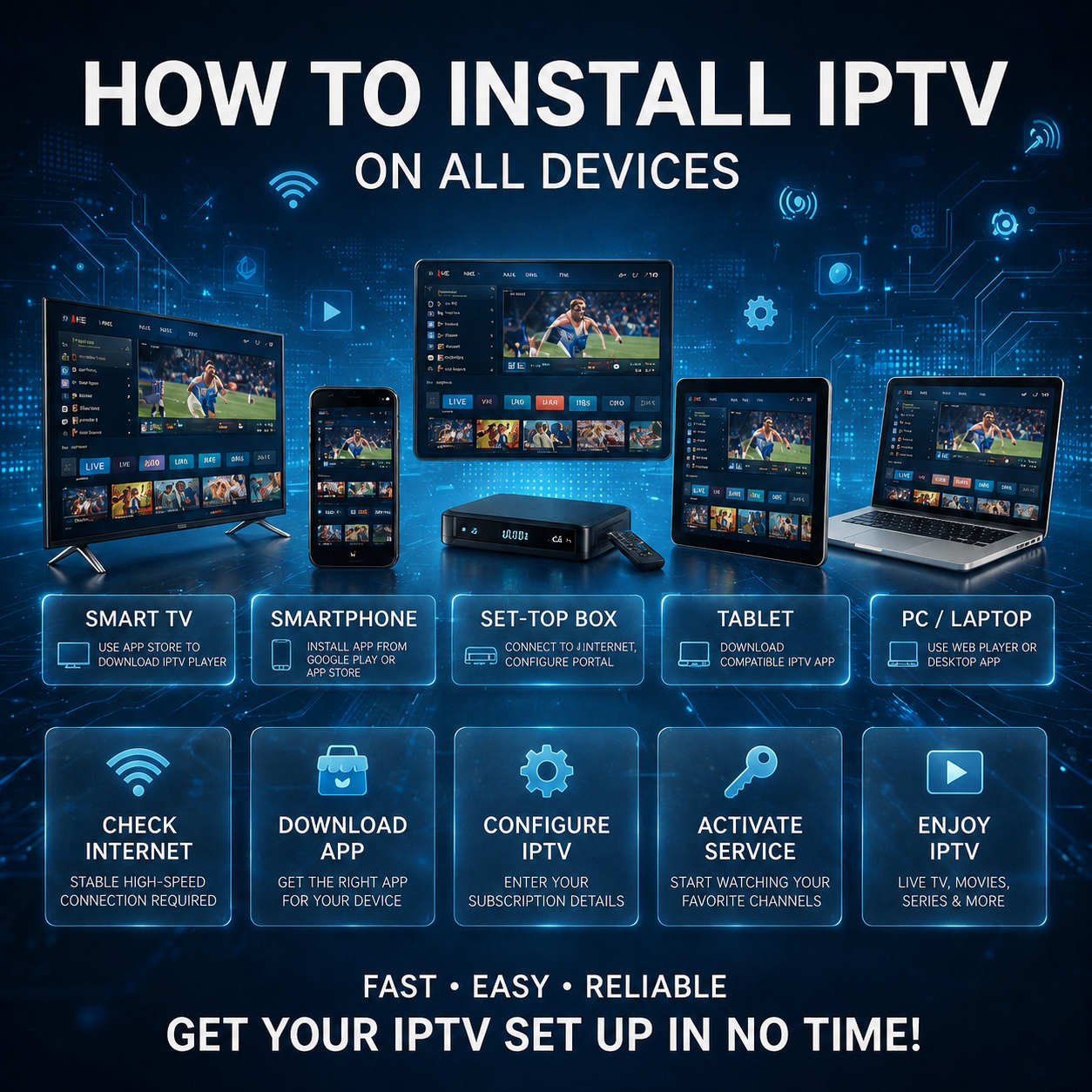How To Install Strong Iptv